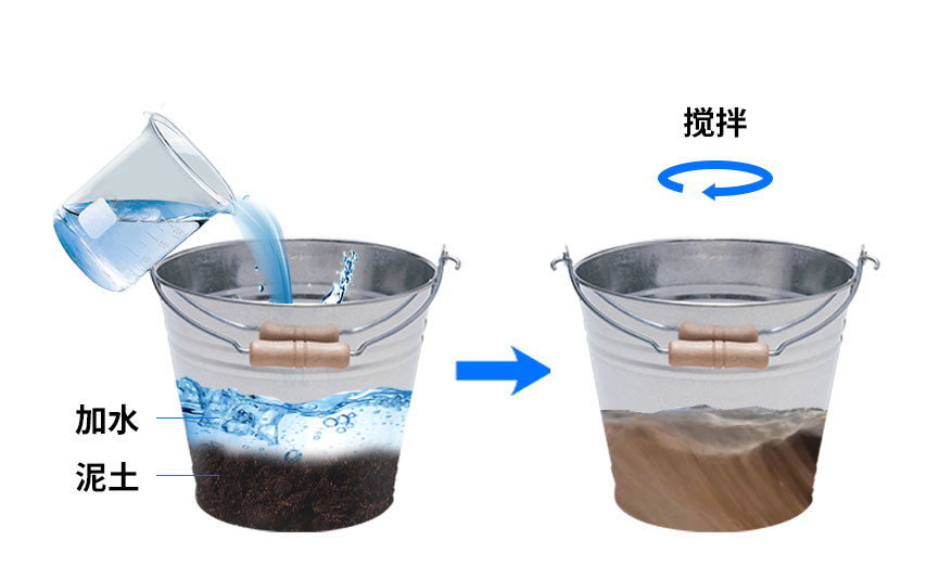 管式土壤含水率监测站 