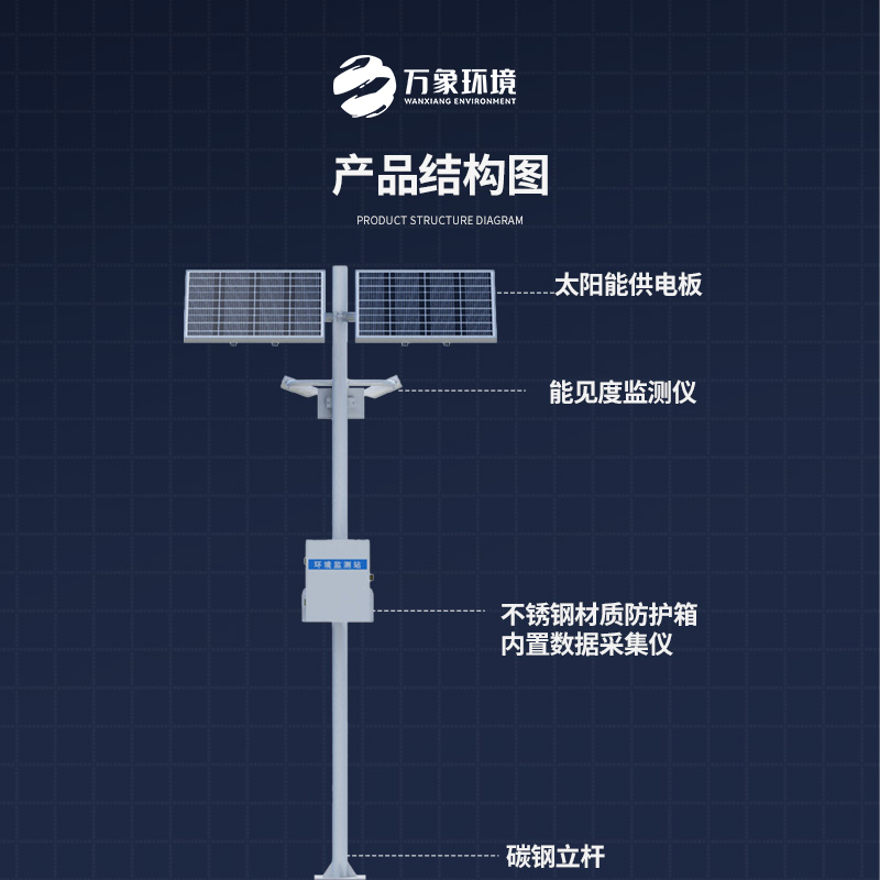 50km能见度监测站